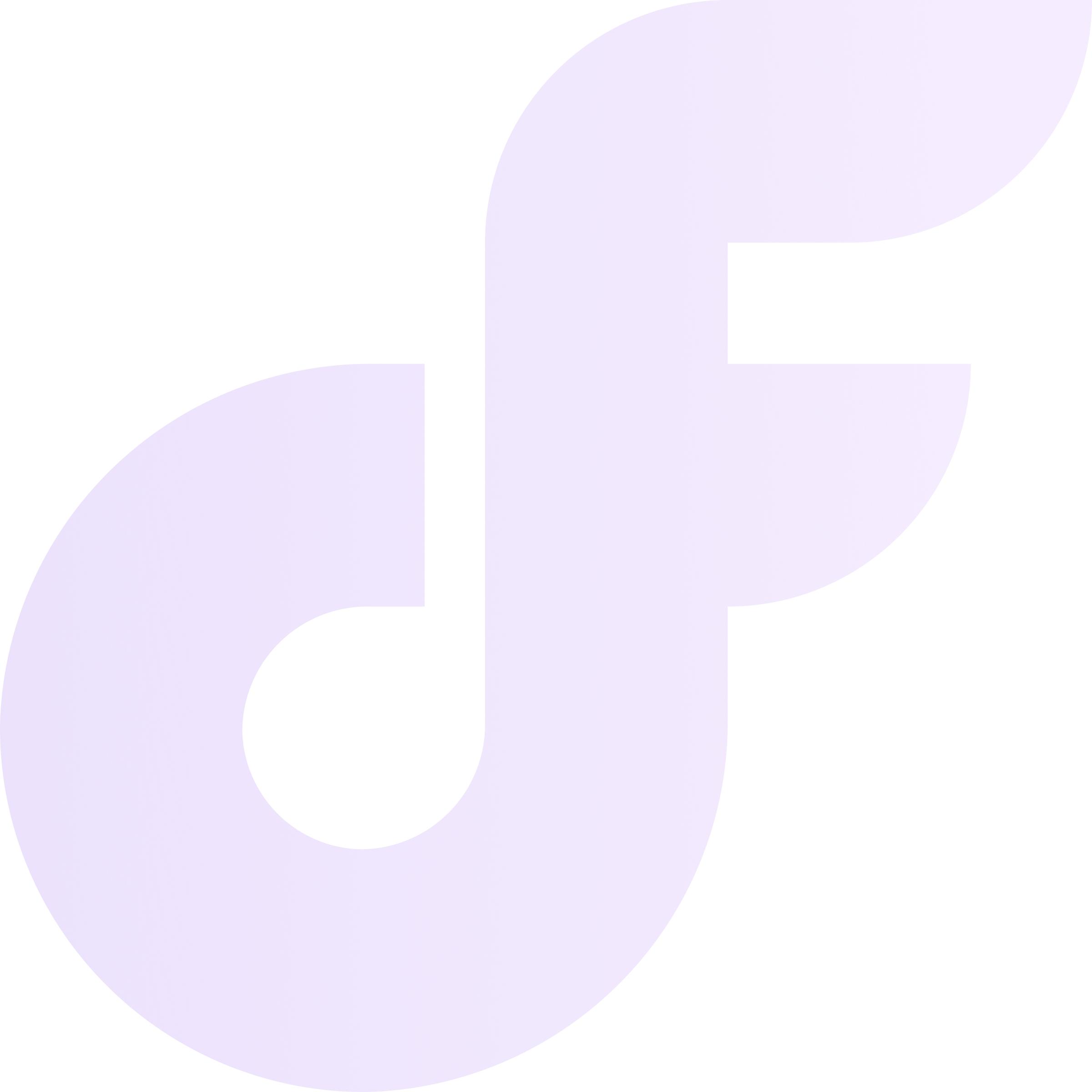 dfans